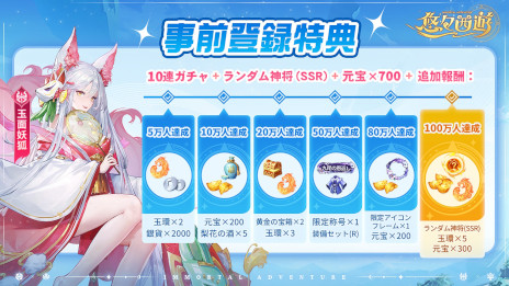 画像ギャラリー No.005のサムネイル画像 / 10連ガチャ毎日無料の「悠々西遊」，スマホ向けに正式サービスを開始。坊主姿の峯岸みなみさんが出演するWebCMの第2弾を公開