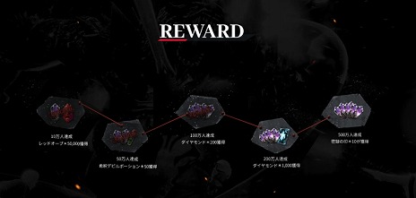 画像ギャラリー No.010のサムネイル画像 / 「Devil May Cry: Peak of Combat」4月11日にリリース決定。スタイリッシュさを競う「PvPモード」や敵を倒し続ける「ブラッディパレス」登場