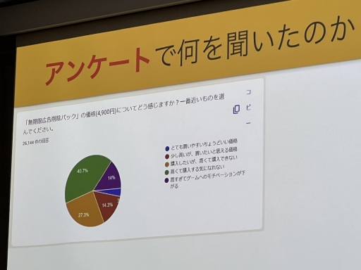 画像ギャラリー No.014のサムネイル画像 / 小規模モバイルゲームはいかにして100万DLを達成したのか。「ローグウィズデッド」のマネタイズを学ぶ