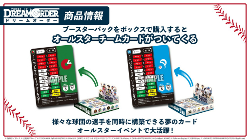 画像ギャラリー No.015のサムネイル画像 / 「『プロ野球カードゲーム ドリームオーダー』発売直前記者会見」レポート。ブースターパックの発売スケジュールなど,今後の展開が発表に