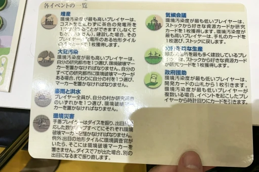 画像ギャラリー No.011のサムネイル画像 / ［プレイレポ］汚染MAXで即終了。環境テーマの最新版「カタン エネルギー版」をゲームマーケット会場で遊んできた