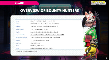 画像ギャラリー No.004のサムネイル画像 / DMMグループの「DM2 Verse」で，ブロックチェーンゲーム「BOUNTY HUNTERS」の配信が決定。対戦も可能なオンラインクレーンゲーム