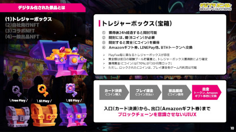 画像ギャラリー No.005のサムネイル画像 / DMMグループの「DM2 Verse」で，ブロックチェーンゲーム「BOUNTY HUNTERS」の配信が決定。対戦も可能なオンラインクレーンゲーム