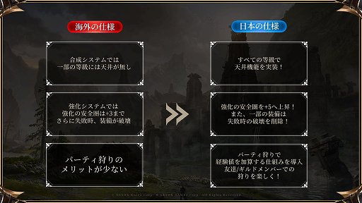 画像ギャラリー No.012のサムネイル画像 / MMORPGの一番の魅力は,やっぱり人とのつながり。スマホ向けタイトルのランカー2人が語る,新作に求めるものとは【PR】