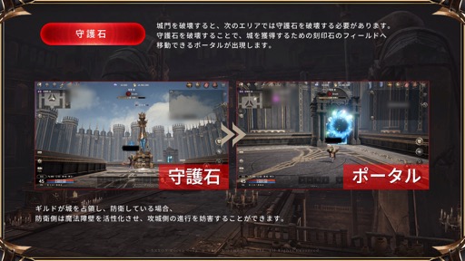 画像ギャラリー No.008のサムネイル画像 / 「HIT : The World」体験会レポート。80名のインフルエンサー / 配信者が参加し,目玉コンテンツの攻城戦に挑戦