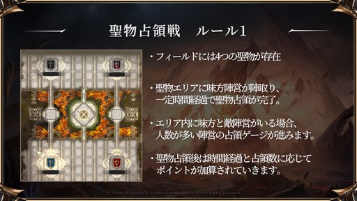 画像ギャラリー No.010のサムネイル画像 / 「HIT : The World」オフラインイベント東京会場レポート。これまでの動向を踏まえた今後の方向性とマイルストーン，新コンテンツがお披露目に
