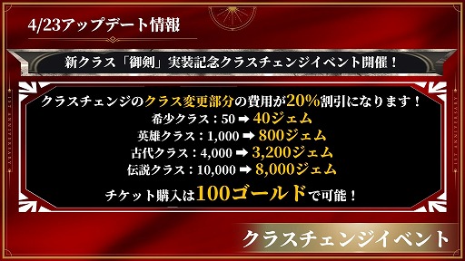 画像ギャラリー No.005のサムネイル画像 / 「HIT : The World」は本日でサービス1周年。4月23日からのアップデートでは，新クラス「御剣」や個人バトロワ「生存の戦場」などを実装予定