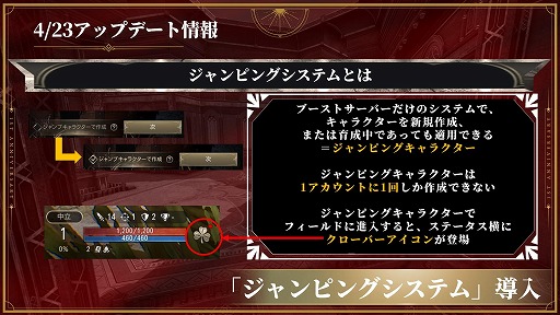 画像ギャラリー No.012のサムネイル画像 / 「HIT : The World」は本日でサービス1周年。4月23日からのアップデートでは，新クラス「御剣」や個人バトロワ「生存の戦場」などを実装予定