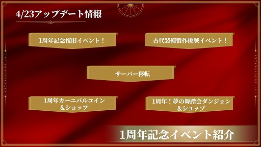 画像ギャラリー No.023のサムネイル画像 / 「HIT : The World」は本日でサービス1周年。4月23日からのアップデートでは，新クラス「御剣」や個人バトロワ「生存の戦場」などを実装予定