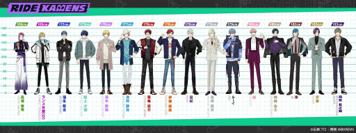 画像ギャラリー No.019のサムネイル画像 / ［インタビュー］仮面ライダーがテーマの新作アプリ「ライドカメンズ」に携わる高橋悠也氏と武部直美氏に，本作ならではの魅力とこだわりを聞いた