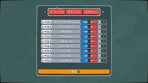 画像ギャラリー No.004のサムネイル画像 / 中毒者続出のデッキ構築型カードゲーム「Balatro」,PS5/Switch向けパッケージ版の発売を前に基本的なゲームプレイとカードを紹介