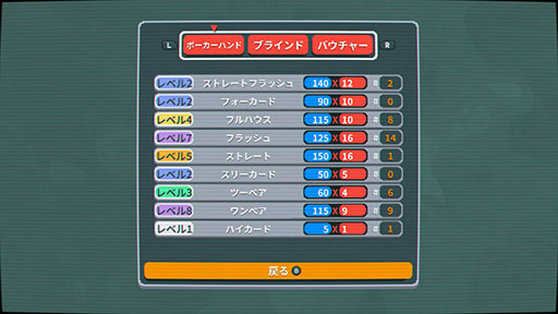 画像ギャラリー No.003のサムネイル画像 / デッキ構築型カードゲーム「Balatro」（バラトロ），PS5＆Switch向け日本語パッケージ版を本日発売