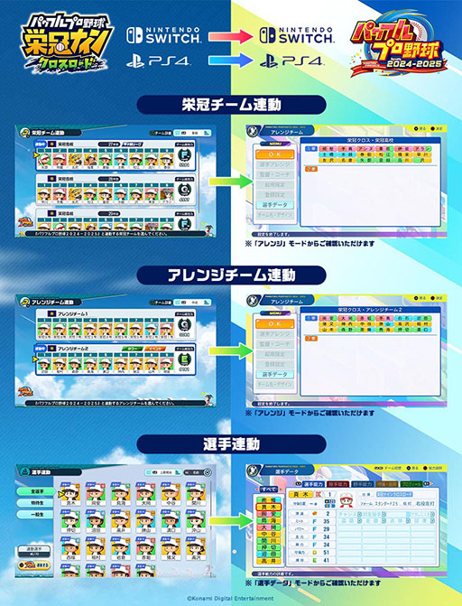 画像ギャラリー No.008のサムネイル画像 / 「パワフルプロ野球2024-2025」，本日発売。シリーズ30周年を記念した作品で，400名超のレジェンドOB選手を収録