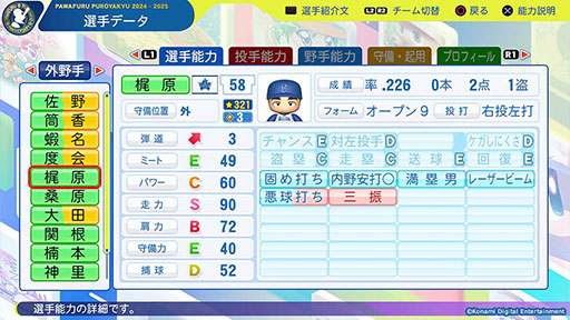 画像ギャラリー No.002のサムネイル画像 / 「パワフルプロ野球2024-2025」,2024年レギュラーシーズンの選手データ更新を含む第7回アップデートを11月26日に実施