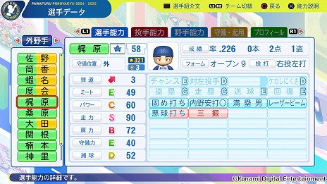 画像ギャラリー No.006のサムネイル画像 / 「パワフルプロ野球2024-2025」第7回アップデートを実施。2024年シーズン終了時点の選手データを反映,井上温大選手のフォークも変化