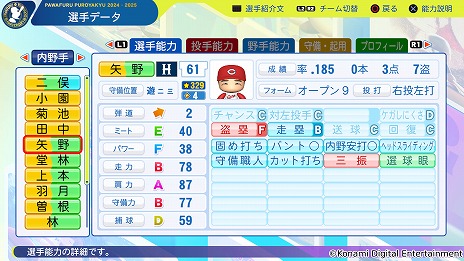 画像ギャラリー No.007のサムネイル画像 / 「パワフルプロ野球2024-2025」第7回アップデートを実施。2024年シーズン終了時点の選手データを反映,井上温大選手のフォークも変化