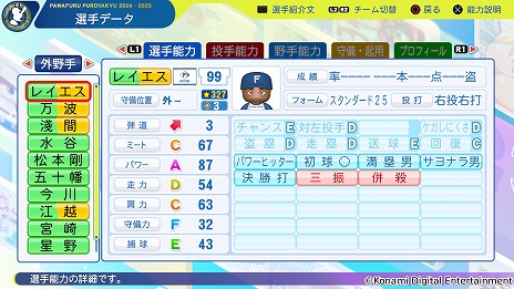 画像ギャラリー No.011のサムネイル画像 / 「パワフルプロ野球2024-2025」第7回アップデートを実施。2024年シーズン終了時点の選手データを反映,井上温大選手のフォークも変化