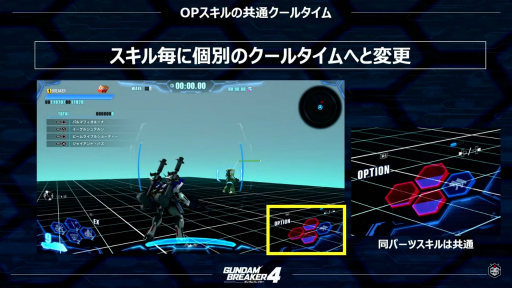 画像ギャラリー No.009のサムネイル画像 / ［インタビュー］「ガンダムブレイカー4」は“ガンプラを自由に作って動かす”というシリーズの面白さを継承する。8年ぶりに再始動したナンバリングが目指すものを開発陣に聞いた
