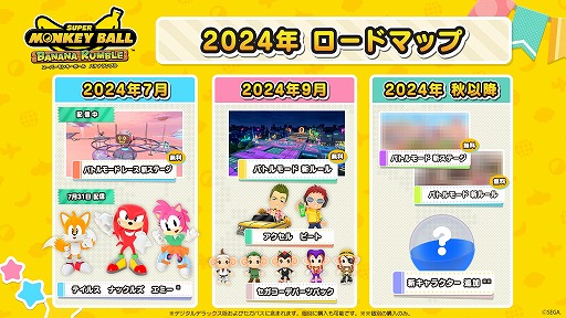画像ギャラリー No.006のサムネイル画像 / 「スーパーモンキーボール バナナランブル」にテイルス，ナックルズ，エミーが参戦。天空に浮かぶ未来都市「スカイハイウェイ」を追加
