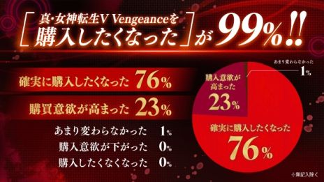 画像ギャラリー No.037のサムネイル画像 / 「真・女神転生V Vengeance」，新規描き下ろし悪魔や主人公の育成情報を公開。新要素や調整点を紹介する最新映像も