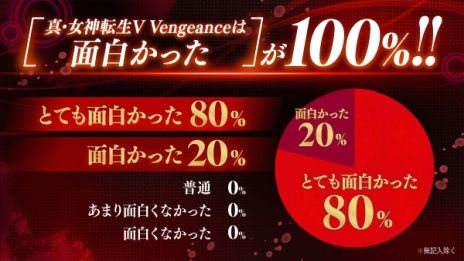 画像ギャラリー No.038のサムネイル画像 / 「真・女神転生V Vengeance」，新規描き下ろし悪魔や主人公の育成情報を公開。新要素や調整点を紹介する最新映像も
