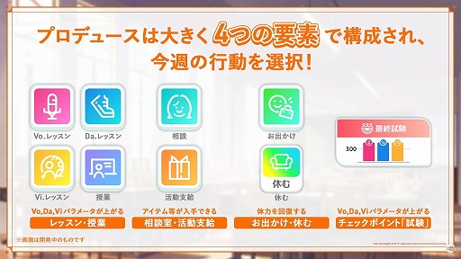 画像ギャラリー No.004のサムネイル画像 / 「アイドルマスター」シリーズ最新作「学園アイドルマスター」の配信日が5月16日に決定
