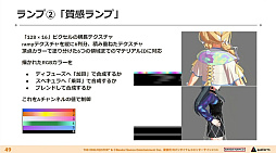 画像ギャラリー No.021のサムネイル画像 / 神は細部に宿る――「学園アイドルマスター」3Dキャラ・背景・ライブ演出はいかにこだわり抜かれ，生まれたのか？［CEDEC 2024］