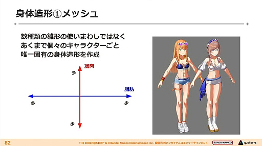 画像ギャラリー No.031のサムネイル画像 / 神は細部に宿る――「学園アイドルマスター」3Dキャラ・背景・ライブ演出はいかにこだわり抜かれ，生まれたのか？［CEDEC 2024］