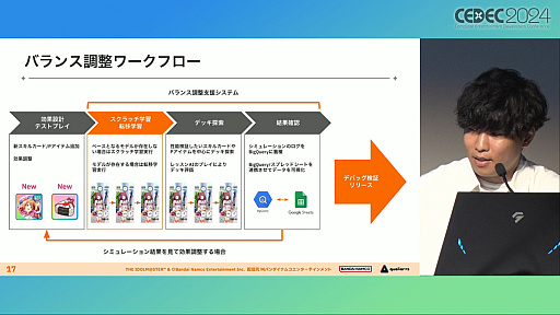 画像ギャラリー No.006のサムネイル画像 / 人間よりAIのほうがレッスン上手？ 「学マス」で新カードのバランス調整を迅速かつ確実にするための“AI開発手法”とは［CEDEC 2024］
