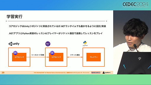 画像ギャラリー No.008のサムネイル画像 / 人間よりAIのほうがレッスン上手？ 「学マス」で新カードのバランス調整を迅速かつ確実にするための“AI開発手法”とは［CEDEC 2024］