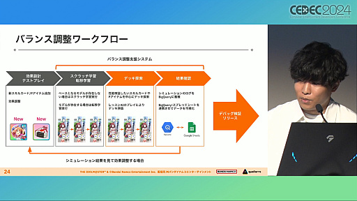 画像ギャラリー No.011のサムネイル画像 / 人間よりAIのほうがレッスン上手？ 「学マス」で新カードのバランス調整を迅速かつ確実にするための“AI開発手法”とは［CEDEC 2024］