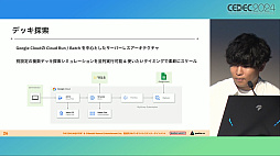 画像ギャラリー No.012のサムネイル画像 / 人間よりAIのほうがレッスン上手？ 「学マス」で新カードのバランス調整を迅速かつ確実にするための“AI開発手法”とは［CEDEC 2024］