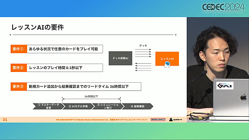 画像ギャラリー No.015のサムネイル画像 / 人間よりAIのほうがレッスン上手？ 「学マス」で新カードのバランス調整を迅速かつ確実にするための“AI開発手法”とは［CEDEC 2024］