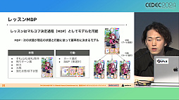 画像ギャラリー No.016のサムネイル画像 / 人間よりAIのほうがレッスン上手？ 「学マス」で新カードのバランス調整を迅速かつ確実にするための“AI開発手法”とは［CEDEC 2024］