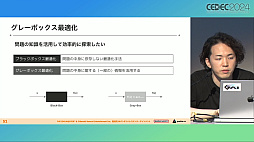 画像ギャラリー No.027のサムネイル画像 / 人間よりAIのほうがレッスン上手？ 「学マス」で新カードのバランス調整を迅速かつ確実にするための“AI開発手法”とは［CEDEC 2024］