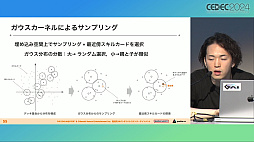 画像ギャラリー No.031のサムネイル画像 / 人間よりAIのほうがレッスン上手？ 「学マス」で新カードのバランス調整を迅速かつ確実にするための“AI開発手法”とは［CEDEC 2024］