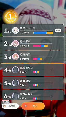 画像ギャラリー No.043のサムネイル画像 / 「学マス」手毬が32万点で評価“SS”になって,美鈴をドン引きさせた話――2024年秋の環境構築“削除編成”を解説!
