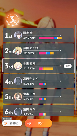 画像ギャラリー No.006のサムネイル画像 / 「学マス」バチクソ顔のいいアイドルがハチャメチャおもろい新プランをハフバで引っ提げてきた。“アノマリー”解説!