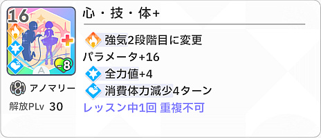 画像ギャラリー No.019のサムネイル画像 / 「学マス」バチクソ顔のいいアイドルがハチャメチャおもろい新プランをハフバで引っ提げてきた。“アノマリー”解説!
