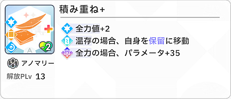 画像ギャラリー No.029のサムネイル画像 / 「学マス」バチクソ顔のいいアイドルがハチャメチャおもろい新プランをハフバで引っ提げてきた。“アノマリー”解説!
