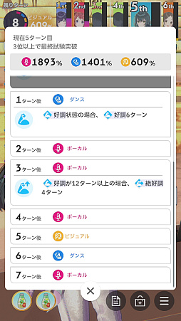 画像ギャラリー No.117のサムネイル画像 / 今日で「学マス」1周年! だから全国ランキング1位になってみた