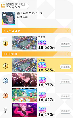 画像ギャラリー No.119のサムネイル画像 / 今日で「学マス」1周年! だから全国ランキング1位になってみた