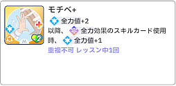 画像ギャラリー No.015のサムネイル画像 / 「学マス」傲慢と怠惰のアイドル「秦谷美鈴」がついに参戦! N.I.Aの新難度“マスター”とともに攻略レポートをお届け