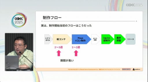 画像ギャラリー No.015のサムネイル画像 / 「学園アイドルマスター」のコミュができるまで。制約の中でも，演出と工夫でアイドルたちをより輝かせるために［CEDEC 2025］