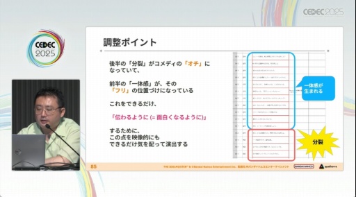 画像ギャラリー No.027のサムネイル画像 / 「学園アイドルマスター」のコミュができるまで。制約の中でも，演出と工夫でアイドルたちをより輝かせるために［CEDEC 2025］