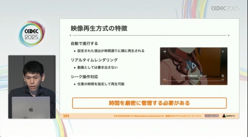 画像ギャラリー No.036のサムネイル画像 / 「学園アイドルマスター」のコミュができるまで。制約の中でも，演出と工夫でアイドルたちをより輝かせるために［CEDEC 2025］