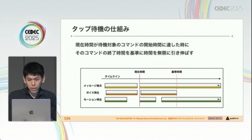 画像ギャラリー No.038のサムネイル画像 / 「学園アイドルマスター」のコミュができるまで。制約の中でも，演出と工夫でアイドルたちをより輝かせるために［CEDEC 2025］