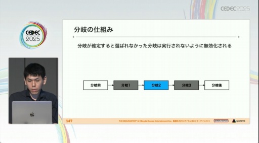 画像ギャラリー No.040のサムネイル画像 / 「学園アイドルマスター」のコミュができるまで。制約の中でも，演出と工夫でアイドルたちをより輝かせるために［CEDEC 2025］