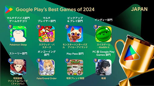 画像ギャラリー No.006のサムネイル画像 / 「学園アイドルマスター」,Google Play ベスト オブ 2024のベストゲーム賞に決定。受賞作品全18コンテンツを発表