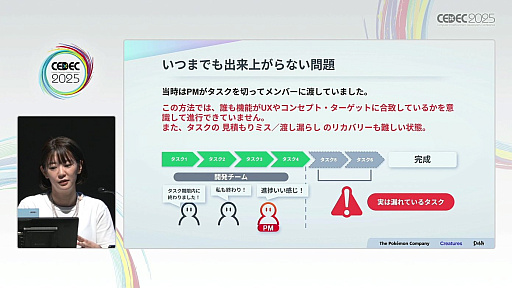 画像ギャラリー No.005のサムネイル画像 / 「Pokémon Trading Card Game Pocket」開発の舞台裏。リモートワーク下で大規模チームを動かすDeNAの「イニシアチブ制」とは［CEDEC 2025］